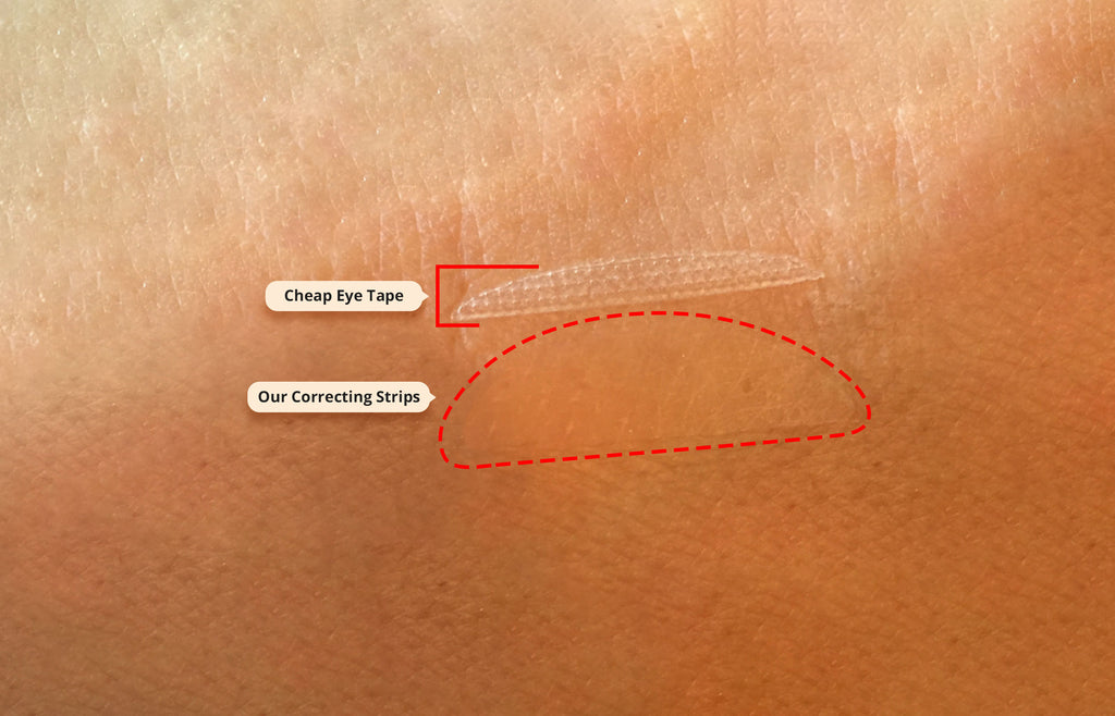 Reverse the signs of aging from home
