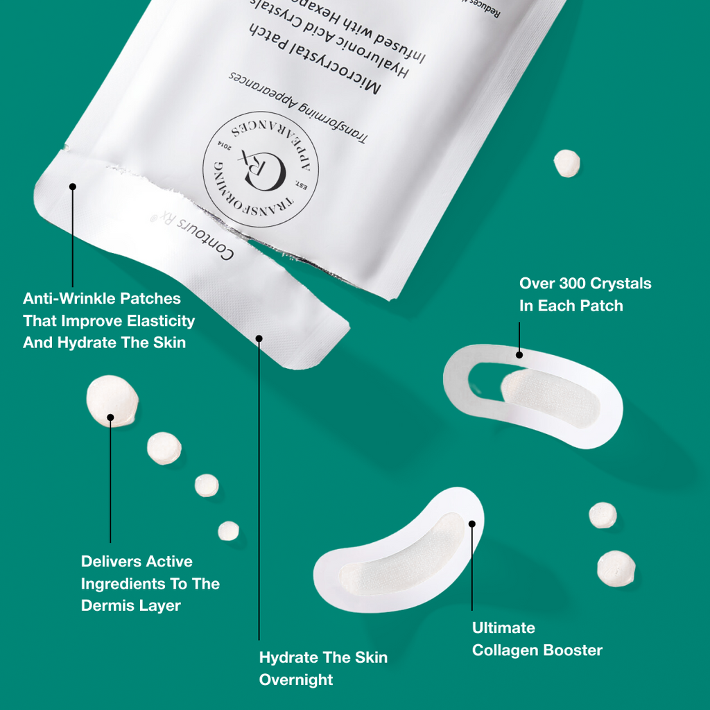 Treating And Preventing Crows Feet