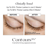 Overnight Renewal Set