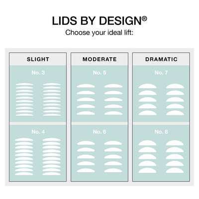 Lids By Design Assortment Pack