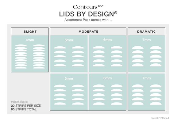 Lids By Design Assortment Pack DevTest