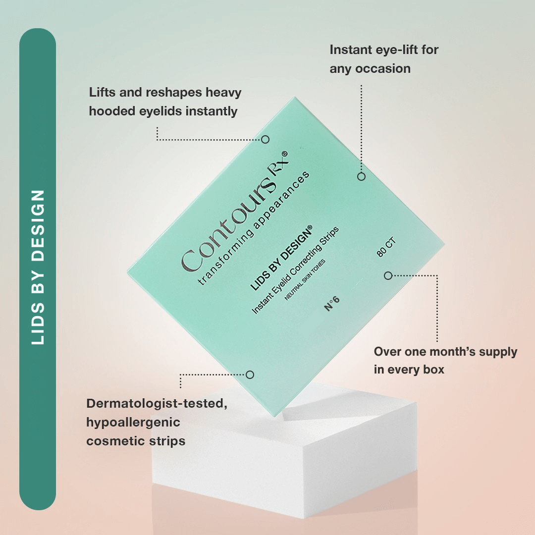 Lids By Design – Contours Rx