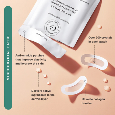 Microcrystal Patch | Reduce Eye Wrinkles | Contours Rx