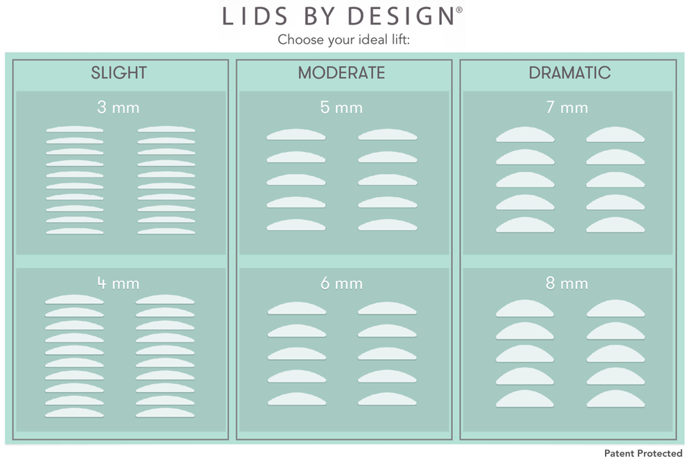LIDS BY DESIGN (5mm) Eyelid Correcting Strips for Moderate Lift, 80 count 